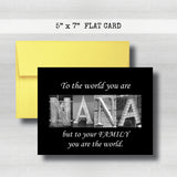 Nana Card - Happy Mother's Day Card~ Cards ~ Flat Cards
