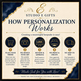 The image is an advertisement for Studio E Gifts, showcasing how personalization works for their gifts. It features a series of steps that guide customers through the process of creating a meaningful keepsake, from placing an order to receiving the final product. The ad emphasizes the ease of creating personalized keepsakes and expresses gratitude for supporting small businesses.