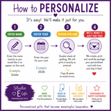 The image is a step-by-step guide on how to personalize a gift, with a series of numbered steps and corresponding illustrations.