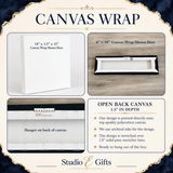The image is a collage of four photos showcasing a canvas wrap product. The collage includes a close-up of a white canvas wrap, an open back canvas, and a close-up of a stretched canvas. The collage also includes text describing the product, such as the dimensions and features of the canvas wrap.