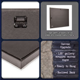 The image is a collage of four photos, including a close-up of a black canvas frame, a framed canvas, a canvas upgrade, and a canvas edges description.