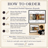 a poster with instructions for how to order