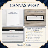 The image is a collage of four photos showcasing a canvas wrap product. The collage includes a close-up of a white canvas wrap, an open back canvas, and a close-up of a stretched canvas. The collage also includes text describing the product, such as the dimensions and features of the canvas wrap.
