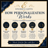How Studio E Gifts personalization works from order to delivery