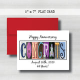 Wedding Anniversary Congratulations Card